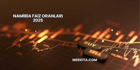 Namibia Faiz Oranları 2025