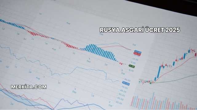 Rusya Asgari Ücret 2025