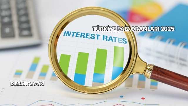 Türkiye Faiz Oranları 2025
