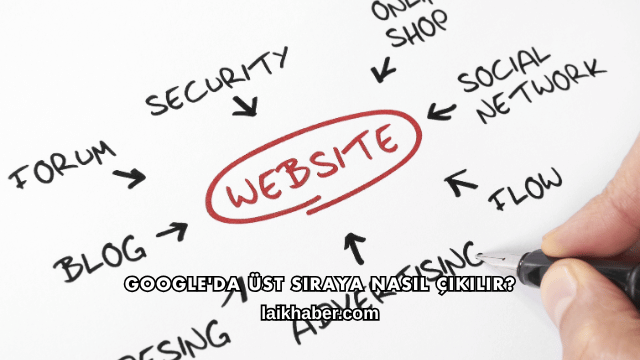 Google'da Üst Sıraya Nasıl Çıkılır?